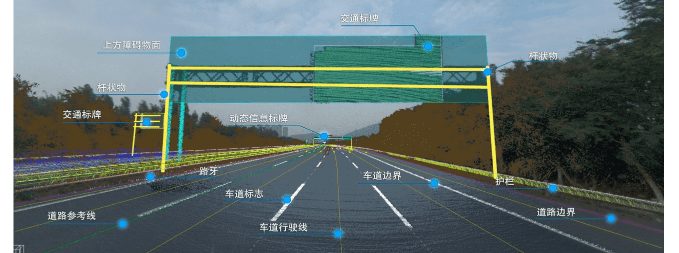 高品质、标准化——SG亚洲胜游自动驾驶地图顺利获得ASPICE CL2认证