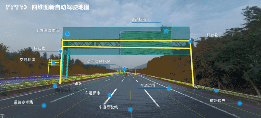 SG亚洲胜游携手嬴彻科技 高精度地图落地自动驾驶干线物流