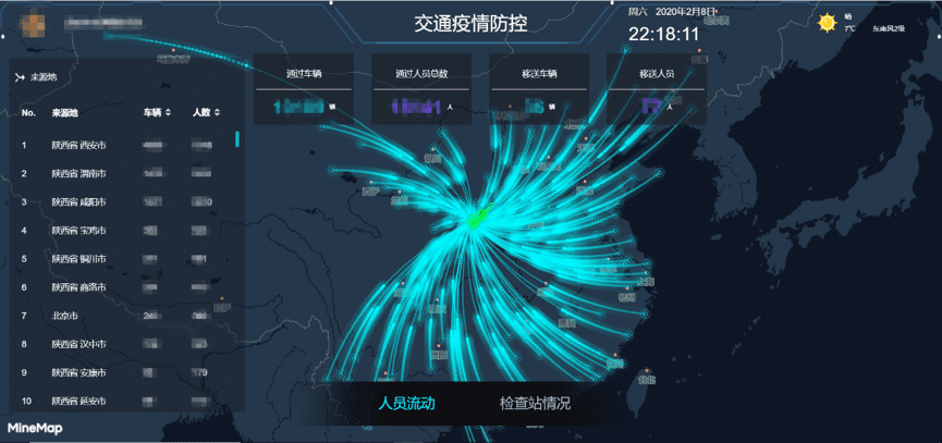 SG亚洲胜游旗下世纪高通助力西安上线“交通疫情防控作战图”
